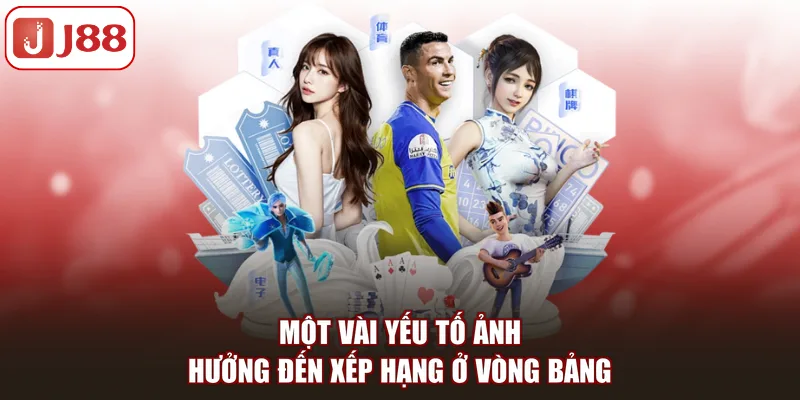 Một vài yếu tố ảnh hưởng đến xếp hạng ở vòng bảng